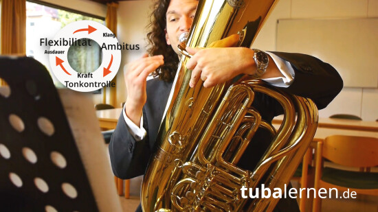 Kursfoto von tonBildung (B-Tuba)
