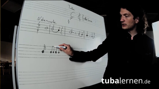 Kursfoto von Grundkurs Rhythmus