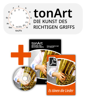 Produktbild tonArt – die Kunst des richtigen Griffs im Maxi-Bundle